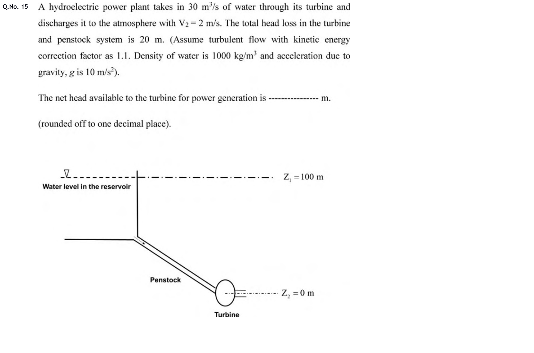 Figure for question 15, GATE XE (Engineering Sciences) 2020