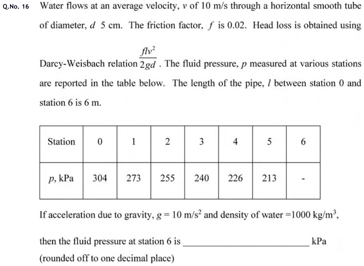 Figure for question 16, GATE XE (Engineering Sciences) 2020