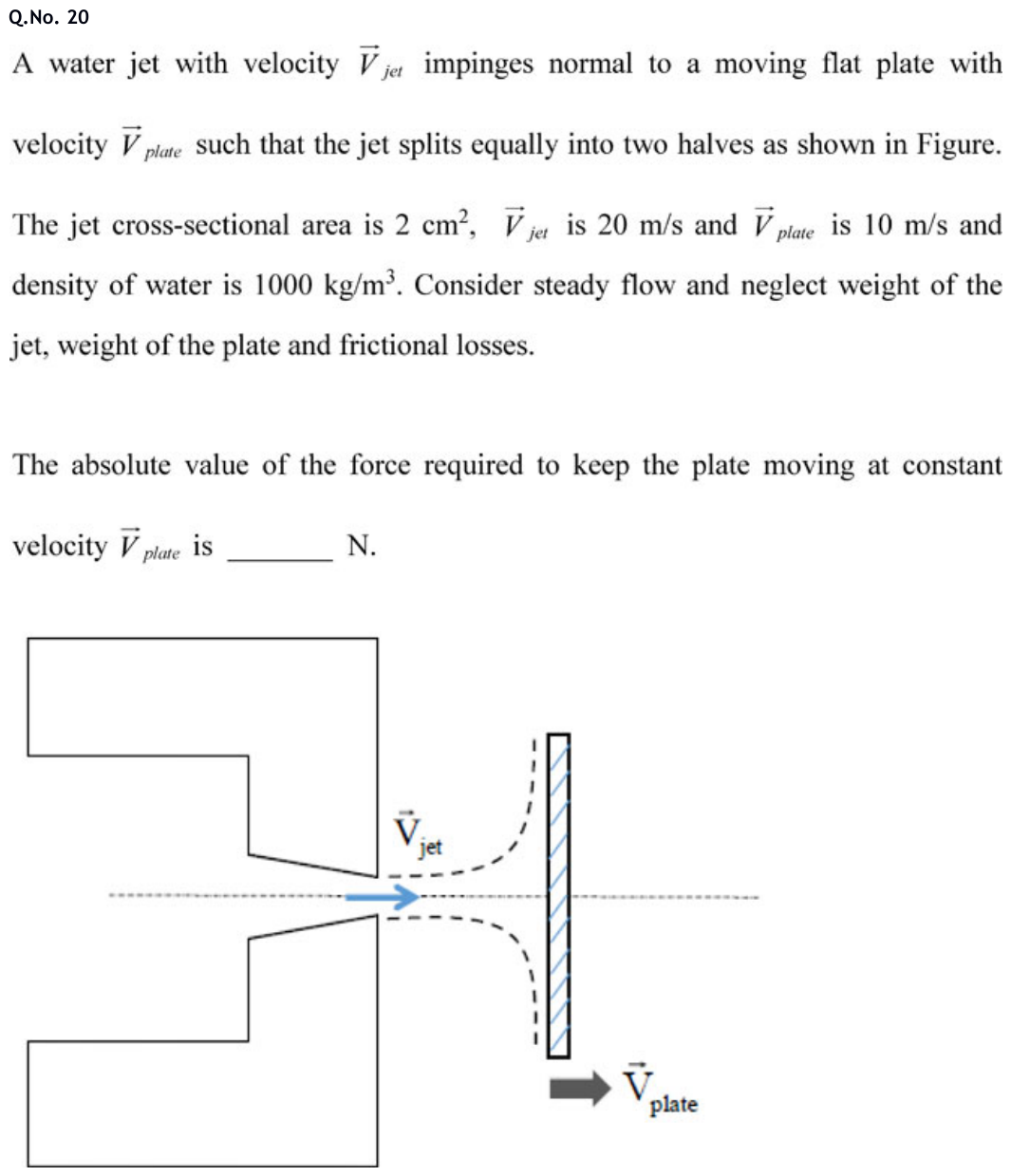 Figure for question 20, GATE XE (Engineering Sciences) 2020