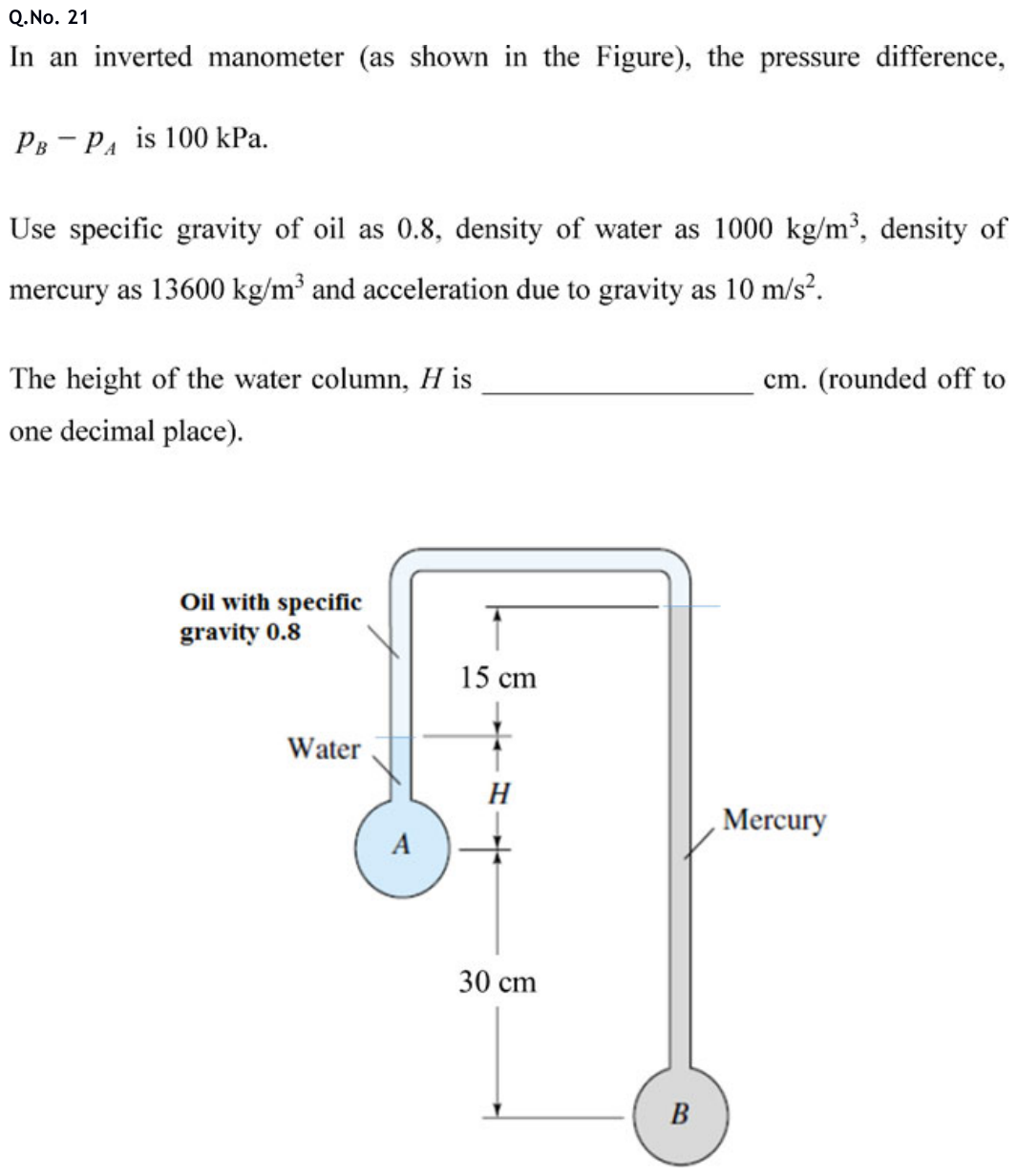 Figure for question 21, GATE XE (Engineering Sciences) 2020