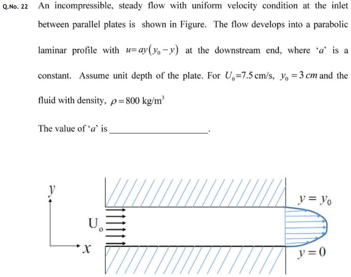 Figure for question 22, GATE XE (Engineering Sciences) 2020