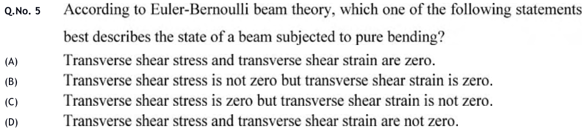 Figure for question 5, GATE XE (Engineering Sciences) 2020