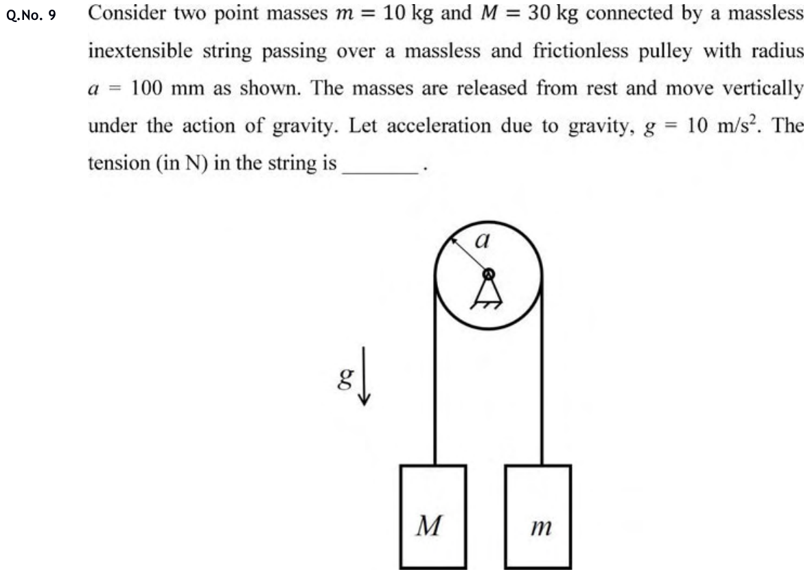 Figure for question 9, GATE XE (Engineering Sciences) 2020