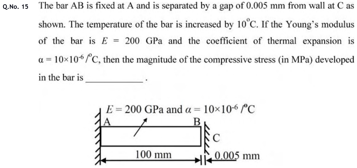 Figure for question 15, GATE XE (Engineering Sciences) 2020