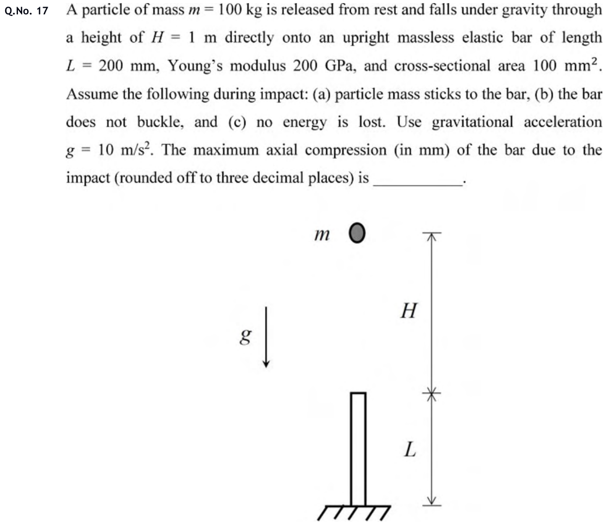 Figure for question 17, GATE XE (Engineering Sciences) 2020