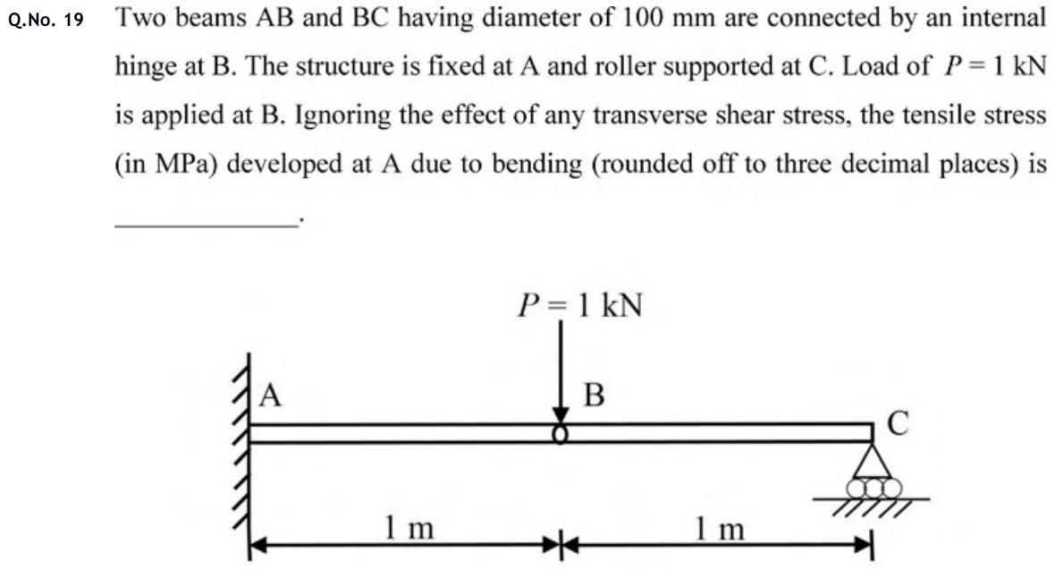 Figure for question 19, GATE XE (Engineering Sciences) 2020