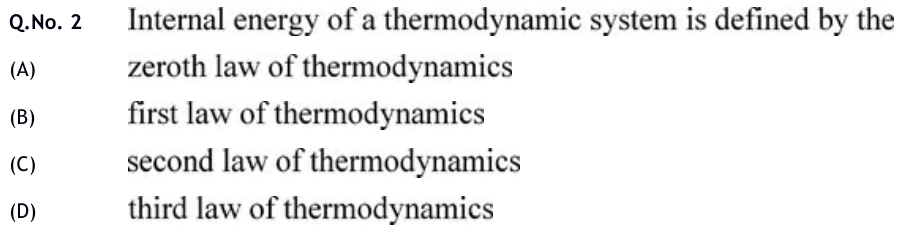 Figure for question 2, GATE XE (Engineering Sciences) 2020