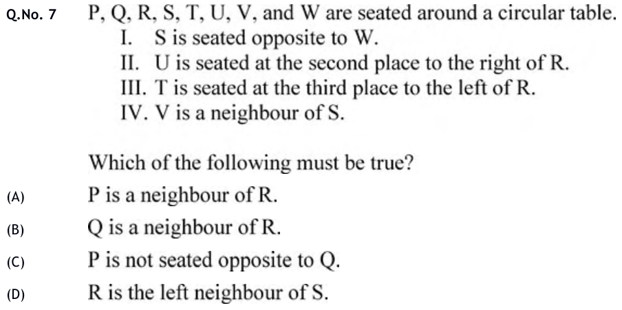 Figure for question 7, GATE XE (Engineering Sciences) 2020