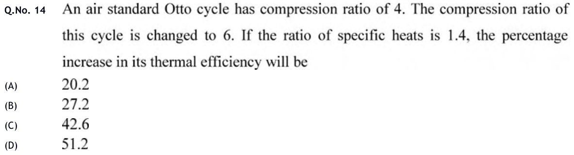 Figure for question 14, GATE XE (Engineering Sciences) 2020