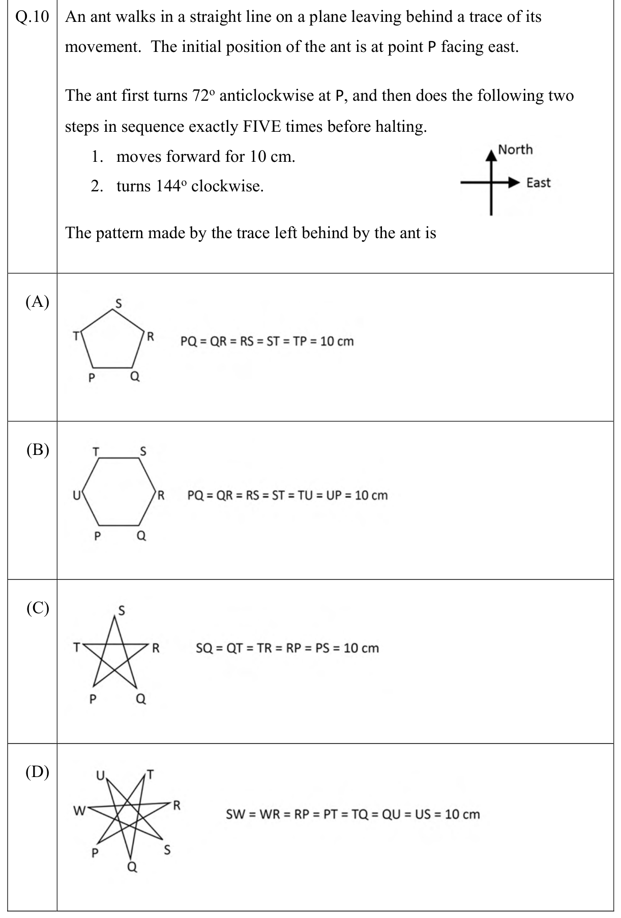 Figure for question 10, GATE XE (Engineering Sciences) 2022