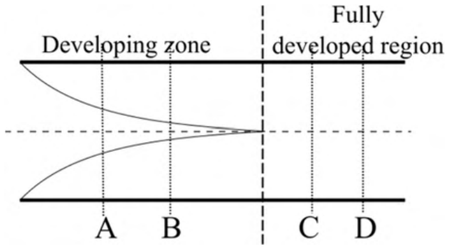 Figure for question 23, GATE XE (Engineering Sciences) 2022