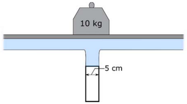 Figure for question 30, GATE XE (Engineering Sciences) 2022