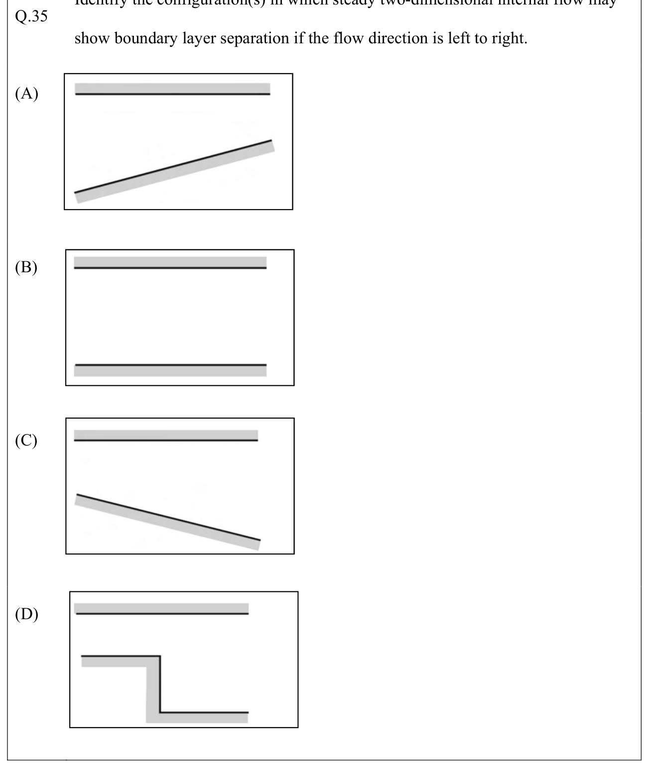 Figure for question 35, GATE XE (Engineering Sciences) 2022
