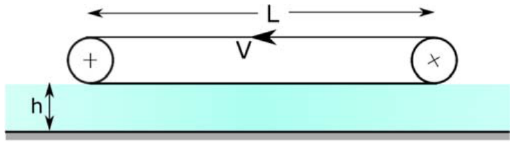 Figure for question 43, GATE XE (Engineering Sciences) 2022