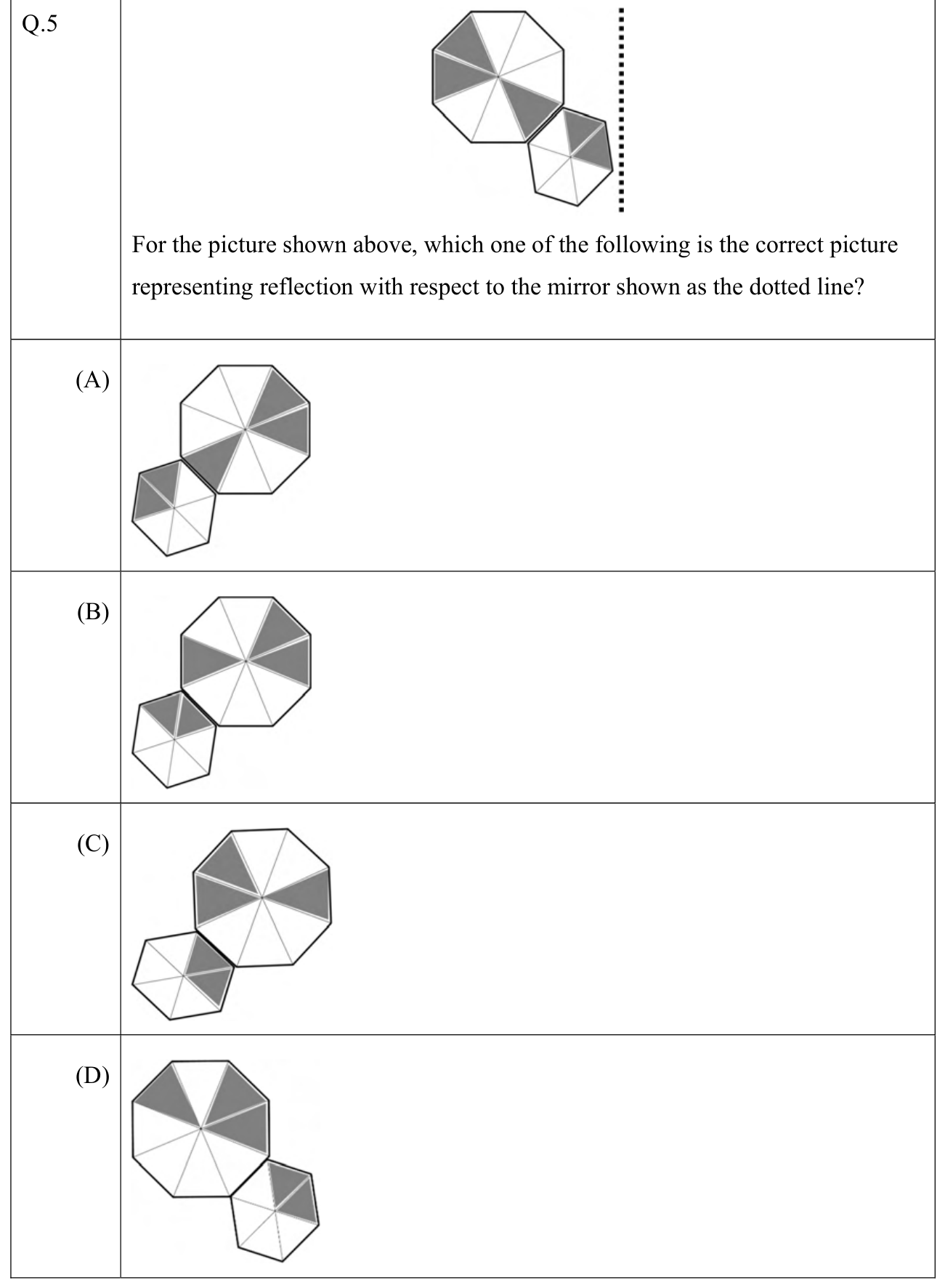 Figure for question 5, GATE XE (Engineering Sciences) 2022
