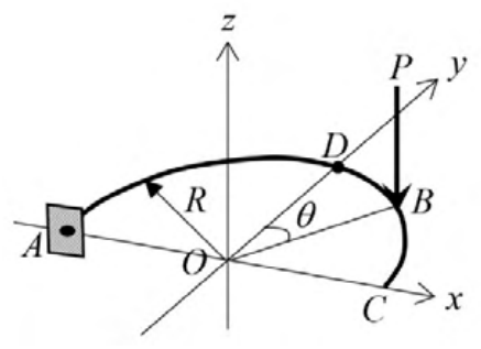Figure for question 68, GATE XE (Engineering Sciences) 2022