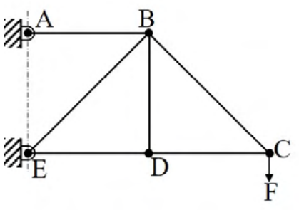 Figure for question 69, GATE XE (Engineering Sciences) 2022