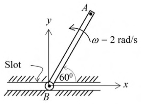 Figure for question 70, GATE XE (Engineering Sciences) 2022