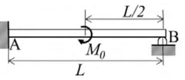 Figure for question 75, GATE XE (Engineering Sciences) 2022