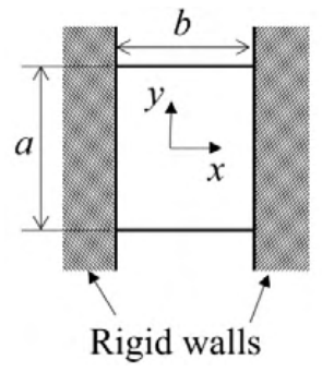 Figure for question 79, GATE XE (Engineering Sciences) 2022