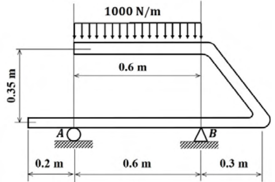Figure for question 81, GATE XE (Engineering Sciences) 2022