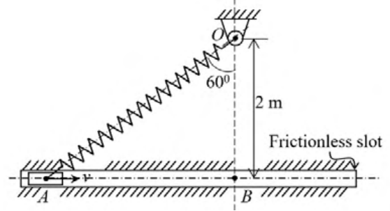 Figure for question 82, GATE XE (Engineering Sciences) 2022