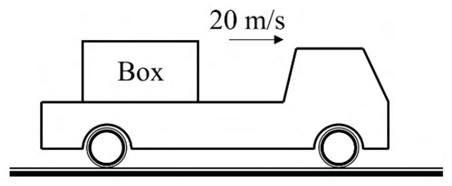 Figure for question 84, GATE XE (Engineering Sciences) 2022