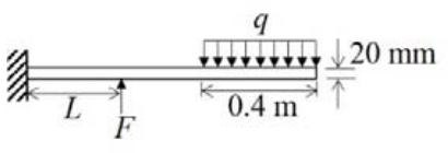 Figure for question 86, GATE XE (Engineering Sciences) 2022