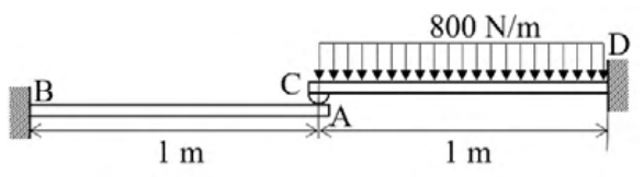 Figure for question 87, GATE XE (Engineering Sciences) 2022