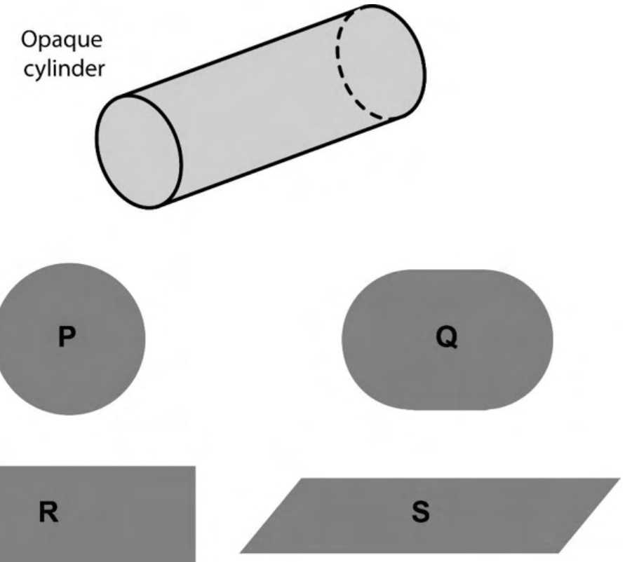 Figure for question 10, GATE XE (Engineering Sciences) 2023