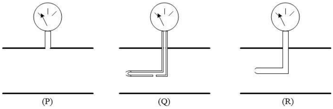 Figure for question 22, GATE XE (Engineering Sciences) 2023