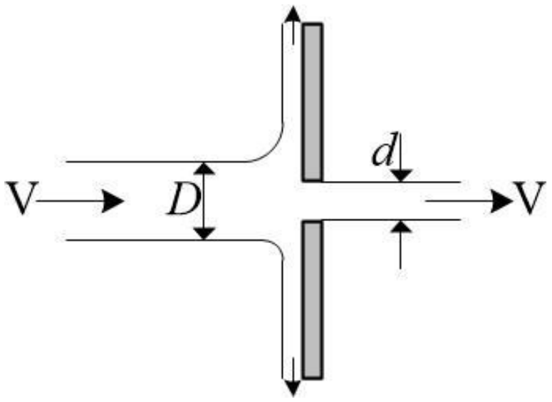 Figure for question 36, GATE XE (Engineering Sciences) 2023