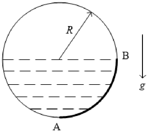 Figure for question 43, GATE XE (Engineering Sciences) 2023
