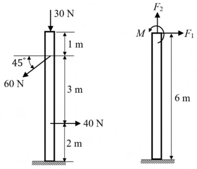 Figure for question 72, GATE XE (Engineering Sciences) 2023