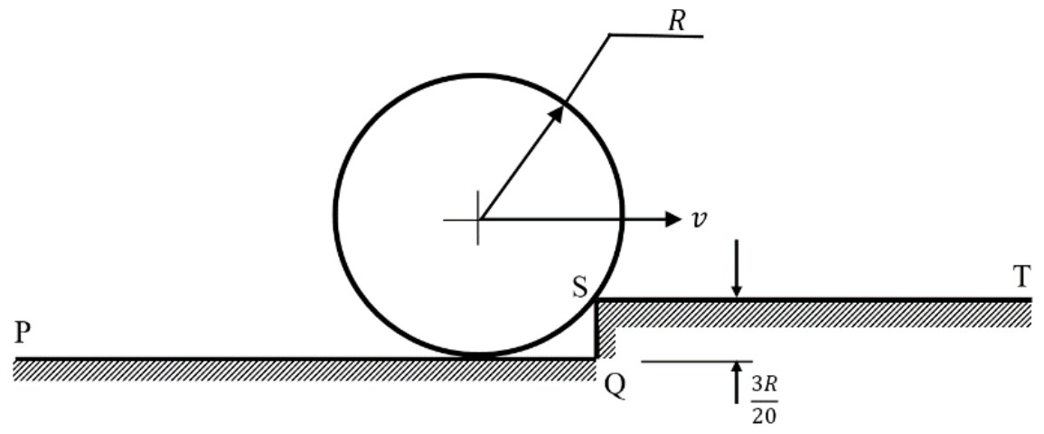 Figure for question 75, GATE XE (Engineering Sciences) 2023