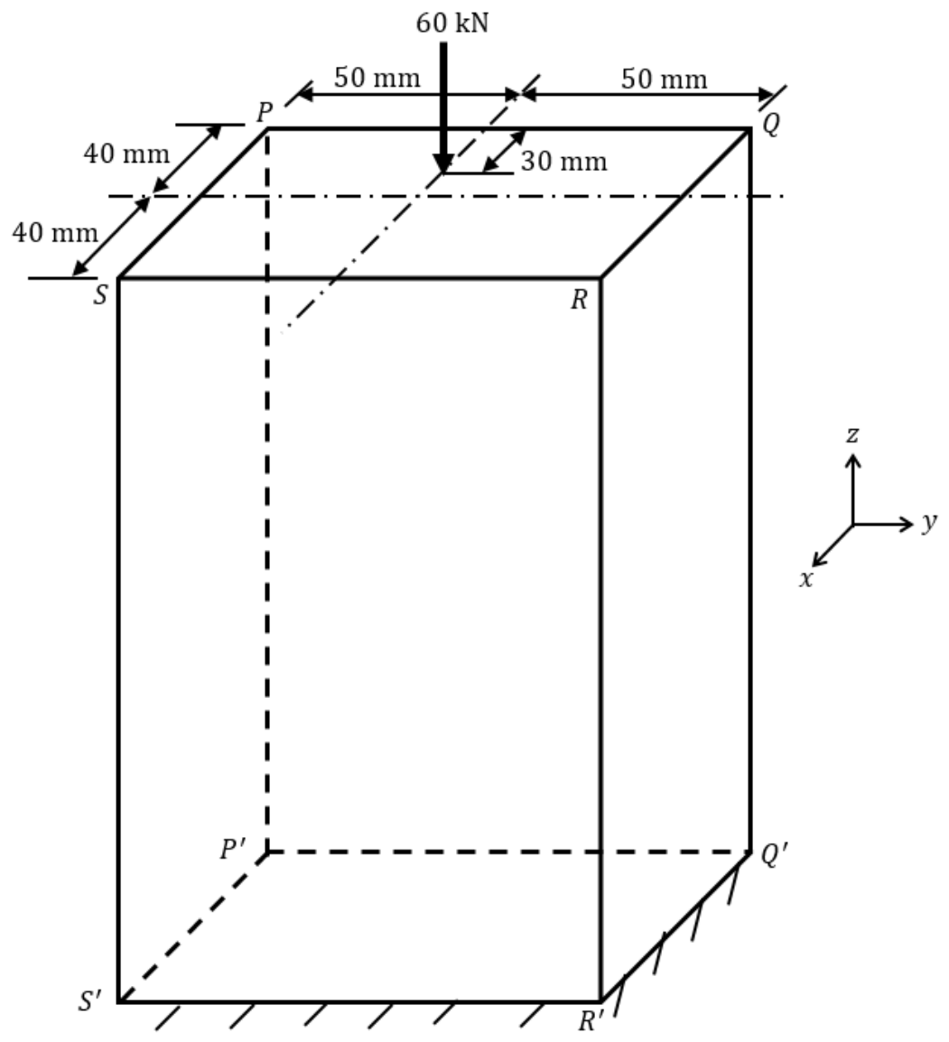 Figure for question 78, GATE XE (Engineering Sciences) 2023
