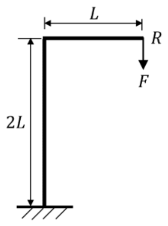 Figure for question 79, GATE XE (Engineering Sciences) 2023
