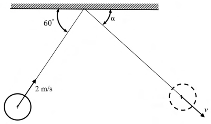 Figure for question 83, GATE XE (Engineering Sciences) 2023