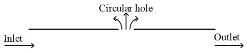 Figure for question 39, GATE XE (Engineering Sciences) 2024