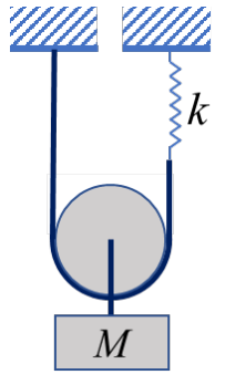 Figure for question 69, GATE XE (Engineering Sciences) 2024