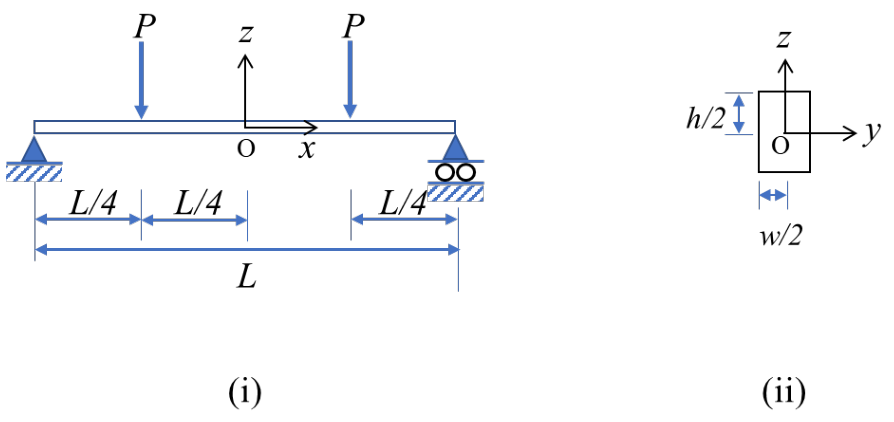 Figure for question 70, GATE XE (Engineering Sciences) 2024