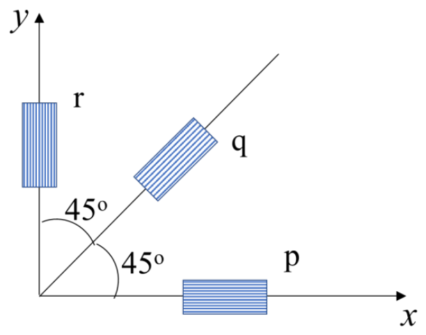 Figure for question 75, GATE XE (Engineering Sciences) 2024