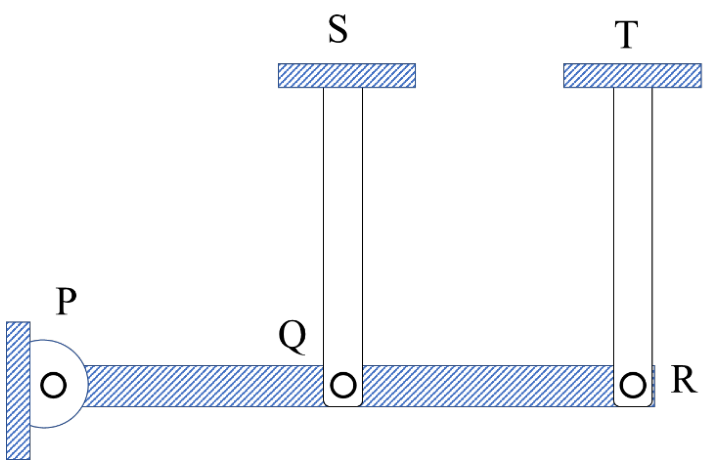 Figure for question 76, GATE XE (Engineering Sciences) 2024