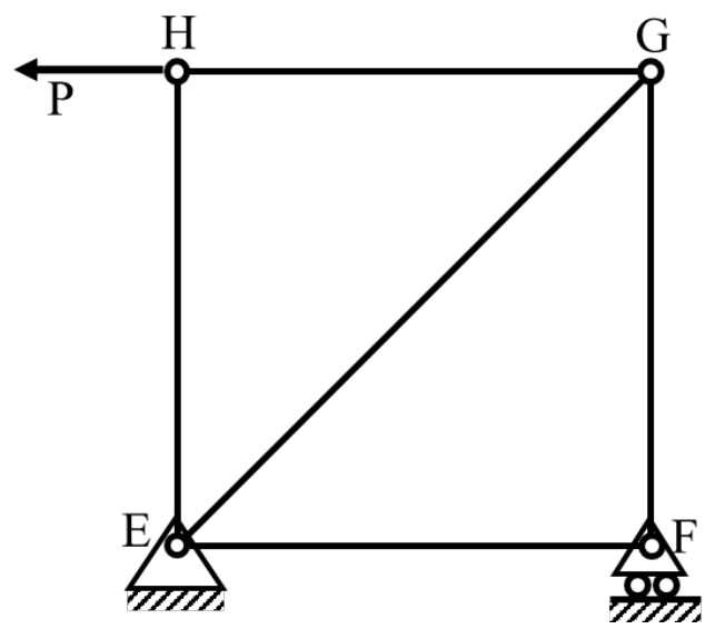 Figure for question 77, GATE XE (Engineering Sciences) 2024