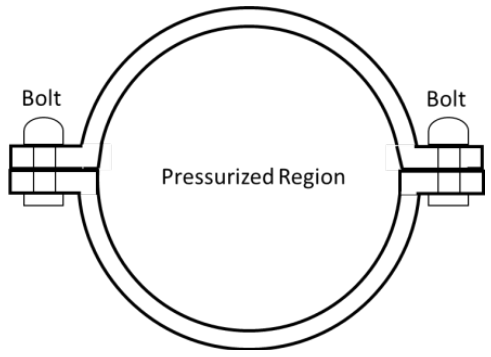 Figure for question 84, GATE XE (Engineering Sciences) 2024