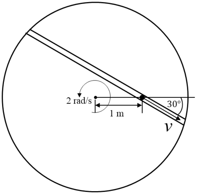 Figure for question 85, GATE XE (Engineering Sciences) 2024