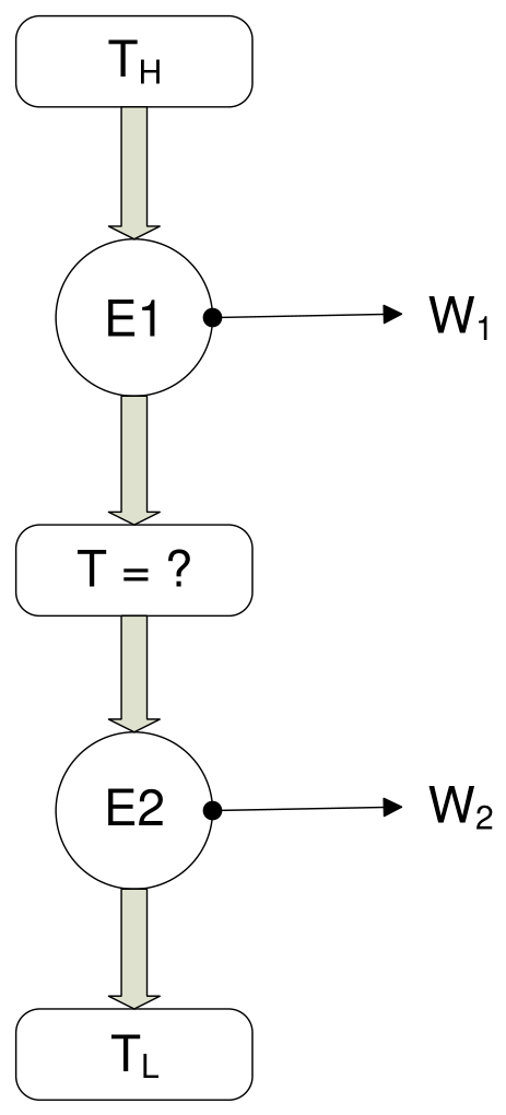 Figure for question 107, GATE XE (Engineering Sciences) 2025