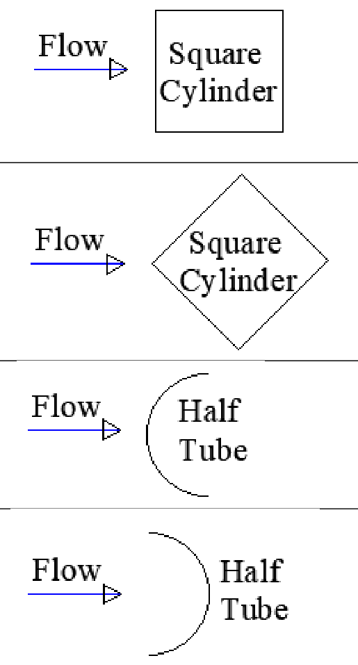 Figure for question 32, GATE XE (Engineering Sciences) 2025