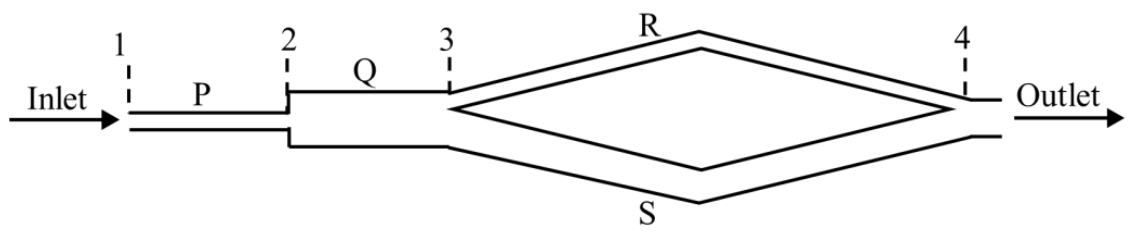 Figure for question 35, GATE XE (Engineering Sciences) 2025