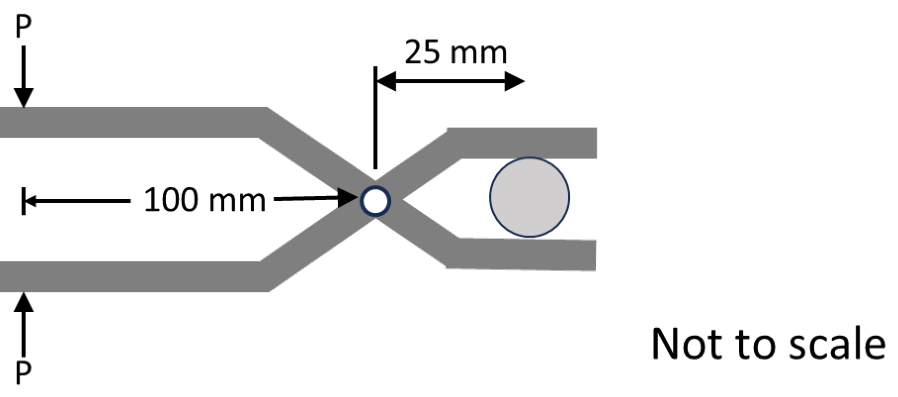 Figure for question 74, GATE XE (Engineering Sciences) 2025